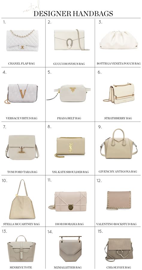 off white dupe bag|high end handbag dupes.